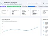 Employer dashboard showing application trends and key metrics.
