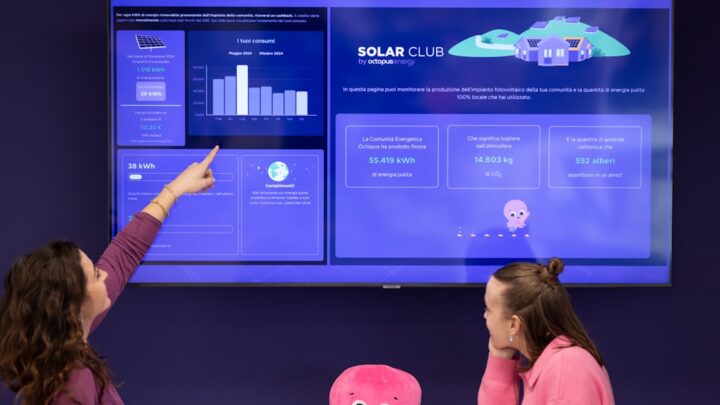 Inwestowanie w lokalne społeczności energetyczne i odnawialne źródła energii: Jak wspierać zieloną transformację i zarabiać jako indywidualny inwestor w Polsce?