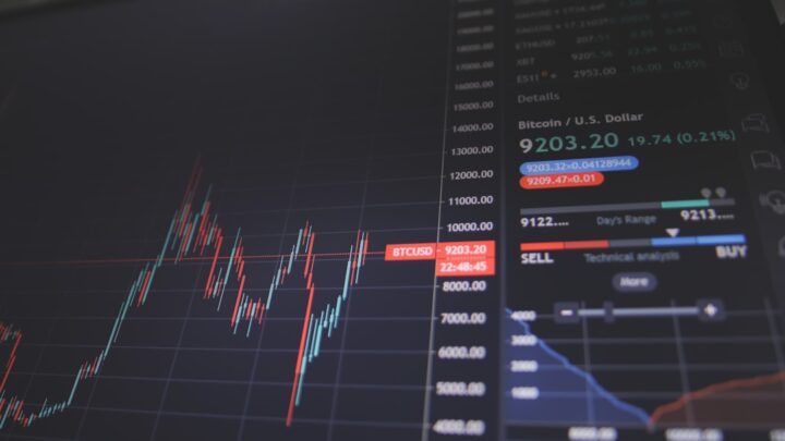 Rozliczenie zysków z giełdy i Forex/CFD w Polsce | PIT-38